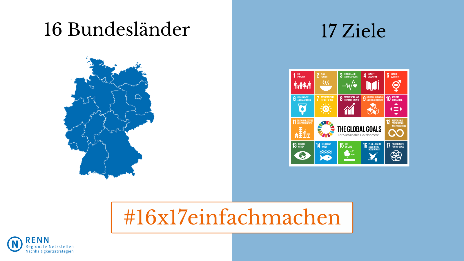 17 Ideen für eine Welt von morgen