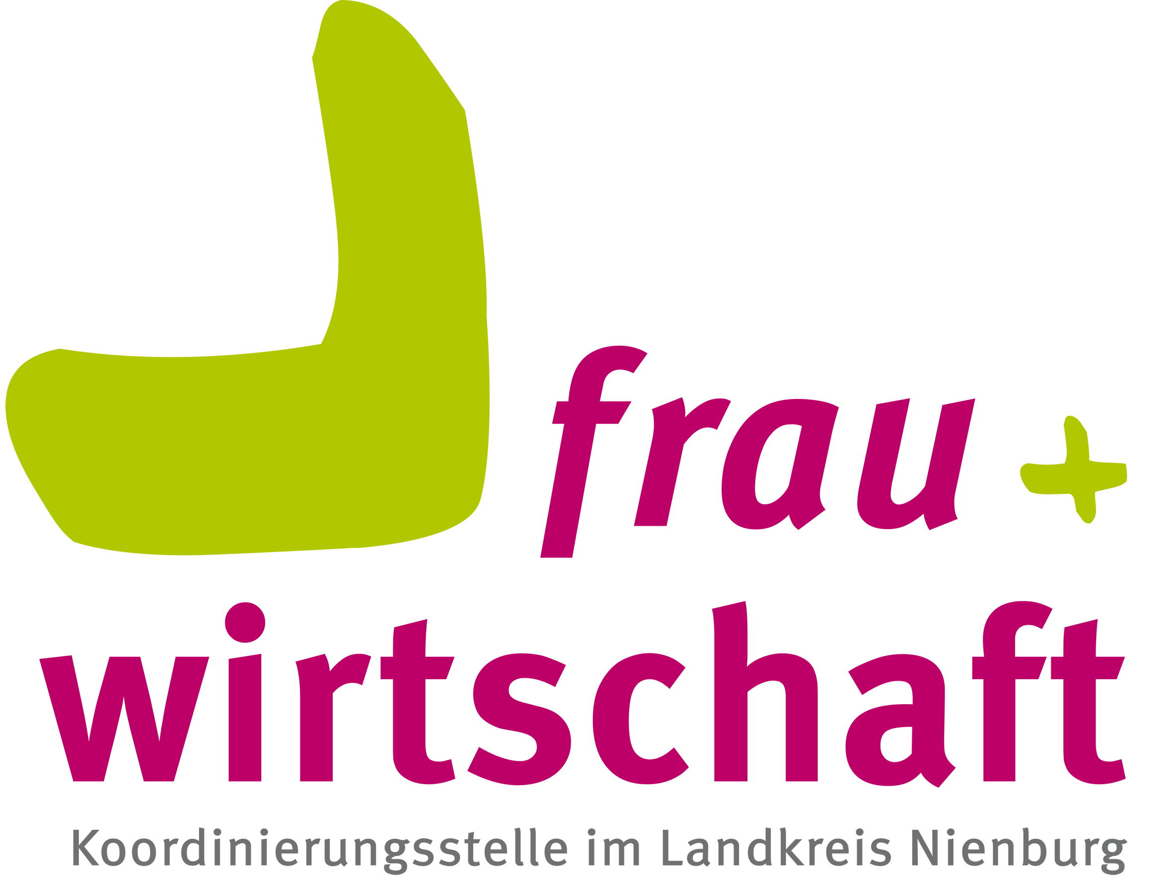 0_Koordinierungsstelle frau+wirtschaft