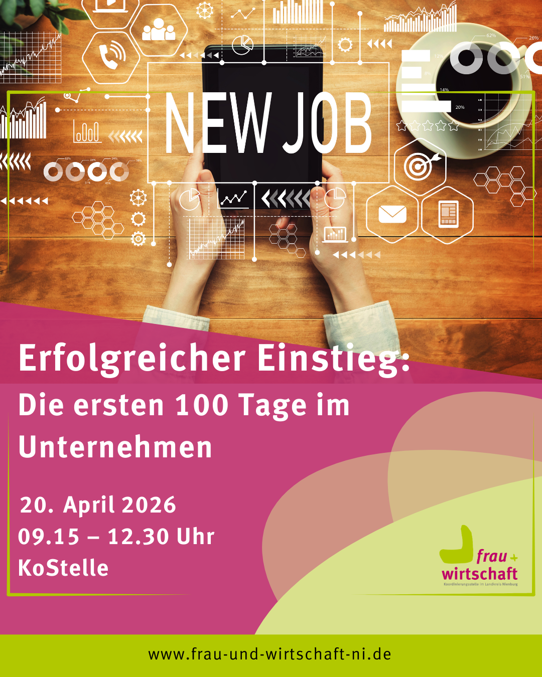 Erfolgreicher Einstieg im neuen Job