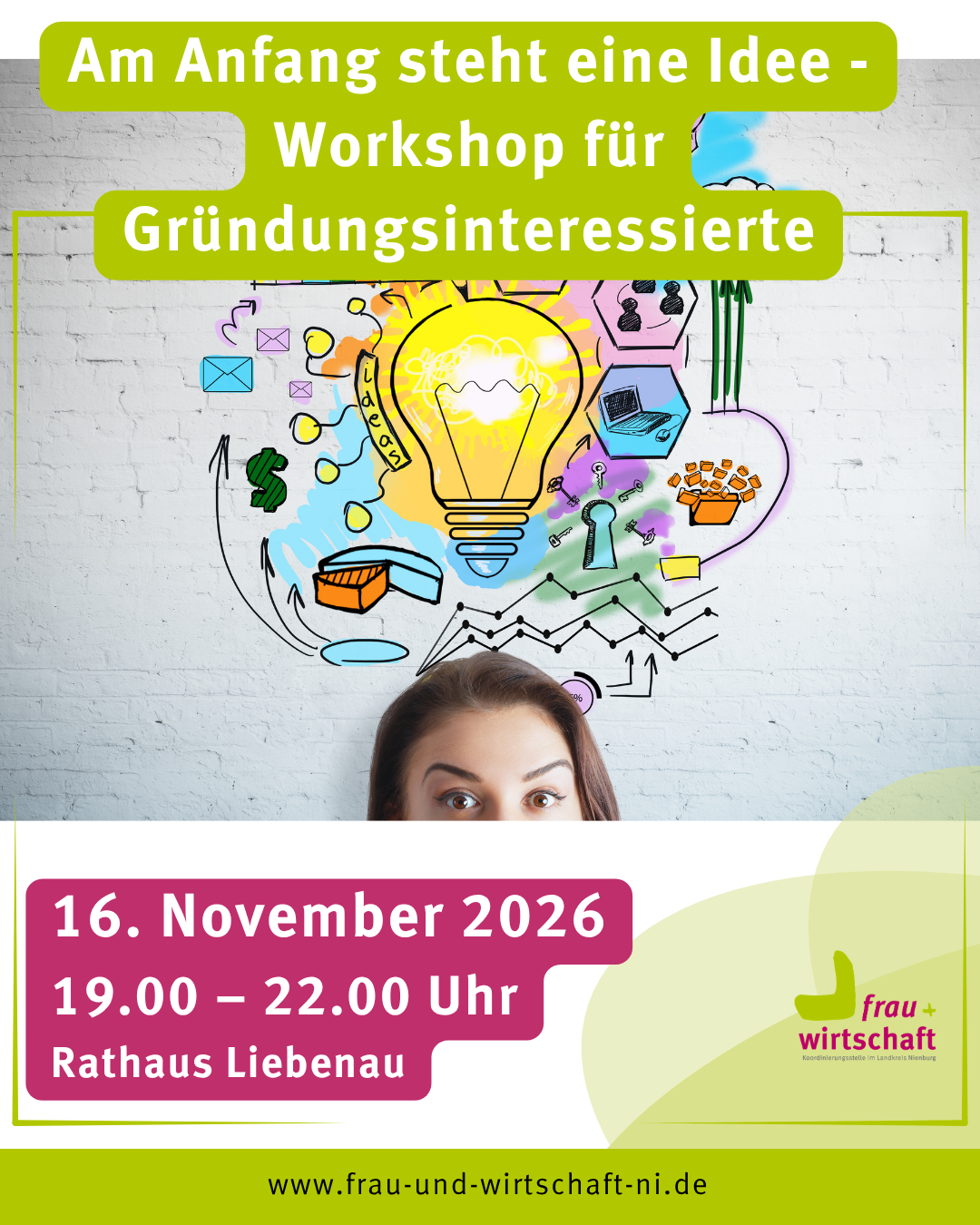 Von der Idee zur Geschäftsgründung